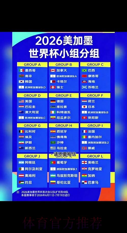 2026世界杯比分靠谱吗 2026世界杯比分靠谱吗