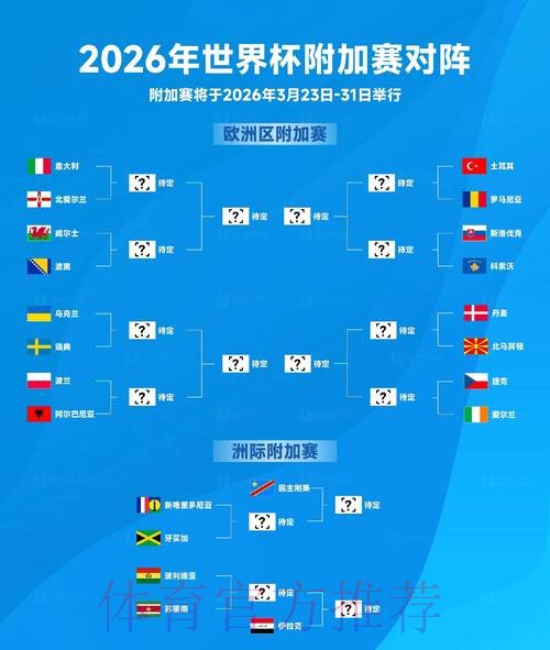 2026世界杯比分靠谱吗 2026世界杯比分靠谱吗