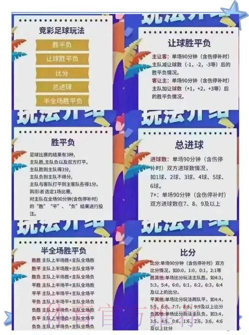 世界杯竞彩:如何把握盈利机会 世界杯竞彩:如何把握盈利机会