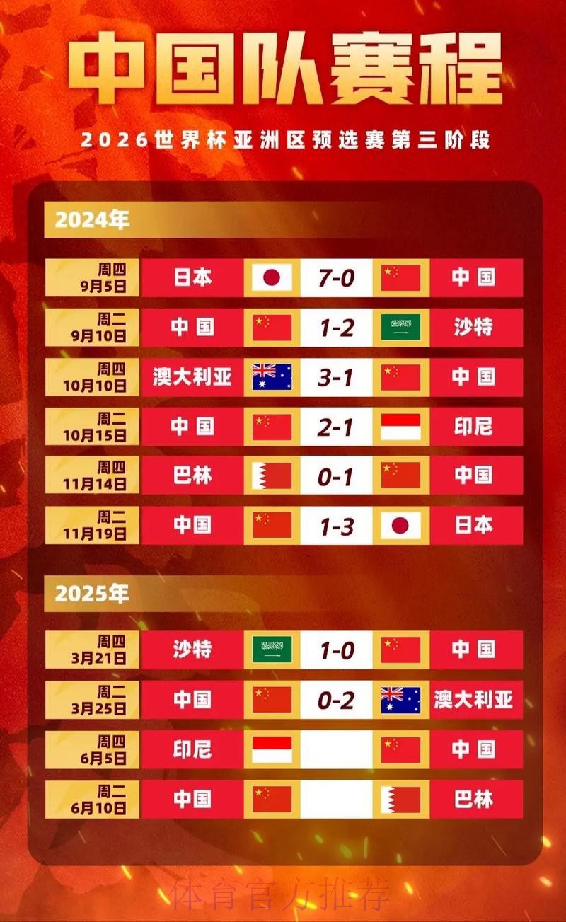 世界杯投注赔率解析与投注选择指南 世界杯投注赔率解析与投注选择指南